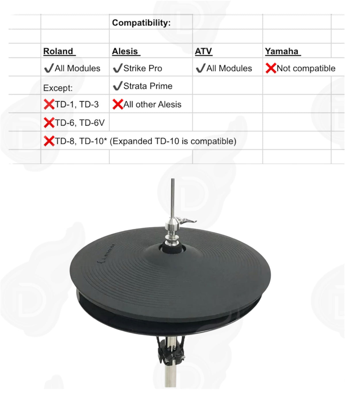 Dolby 12” Hi Hat Cymbals for Lemon Roland Alesis 2 Piece HHC12