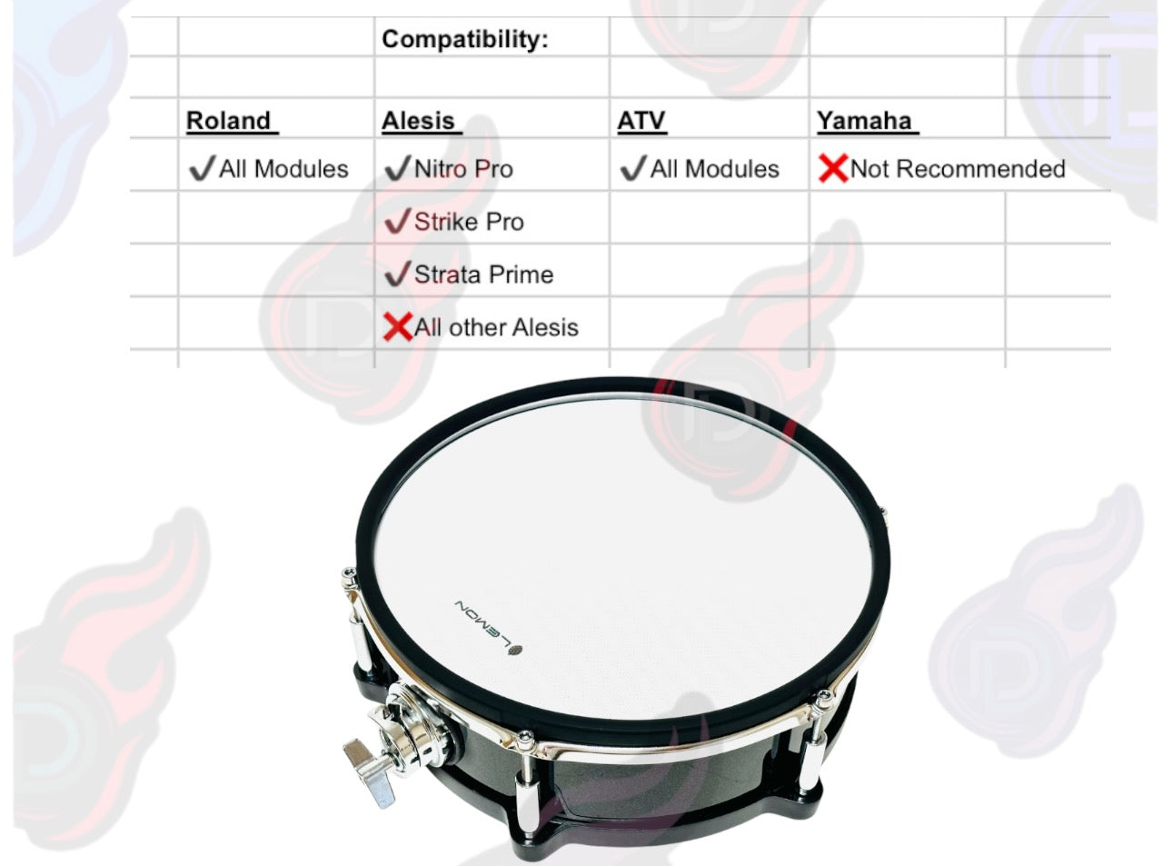 Lemon 12” x 4” Black Sparkle Mesh Tom Snare w Clamp for Roland Alesis Strike Kit