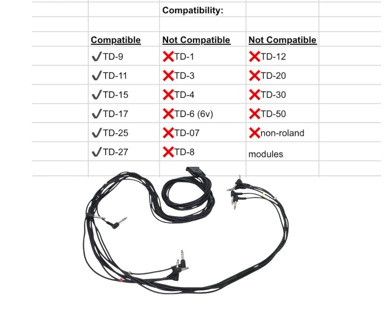 CABLE HARNESS SNAKE LOOM FOR ROLAND V DRUM MODULE TD-9 TD-11 TD-15 TD-17 TD-25 TD-27