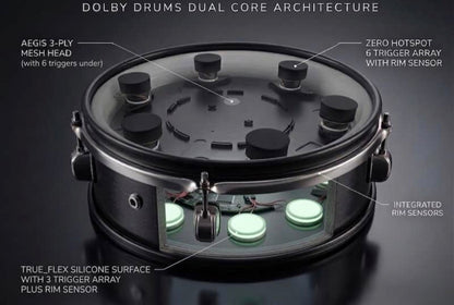 Dolby 12” Dual Core Black Sparkle SNARE or TOM for Electronic Roland Drum