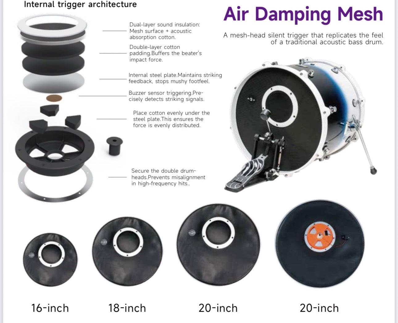 Dolby Dual Core Hybrid Shell Pack Blue Electronic Drum for Roland Alesis