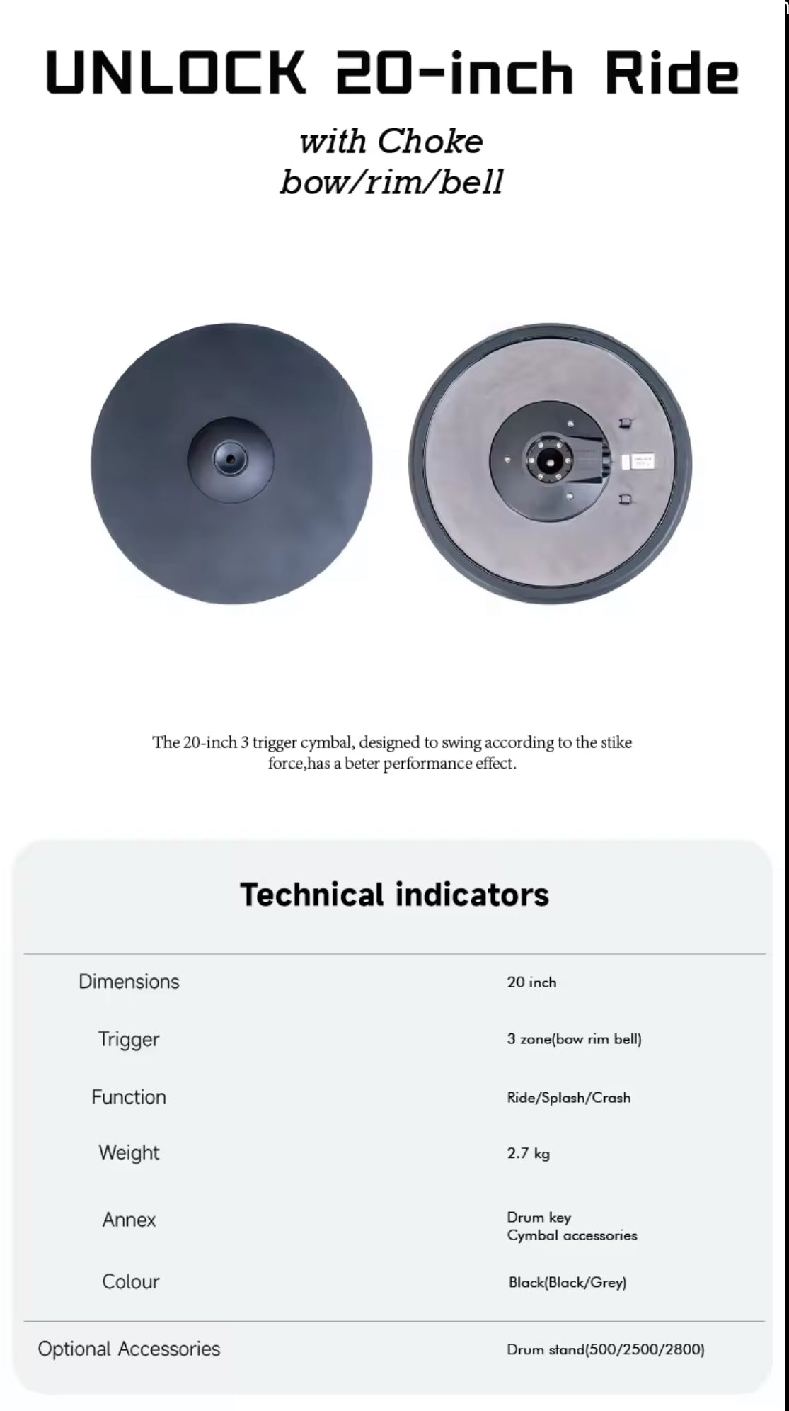UNLOCK LARGE Cymbal Set 14” Hi Hat 17” Crash 20” Ride for Roland Alesis Kit
