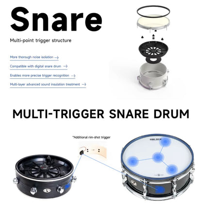 UNLOCK L1 Mini E Drum Kit Silver Edition
