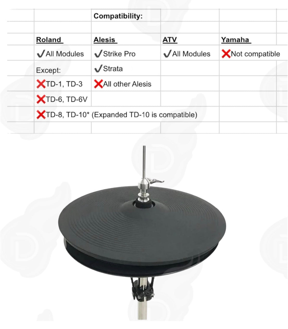 Dolby 14” Hi Hat Cymbals Revenant HHC-14 for Lemon Roland Alesis