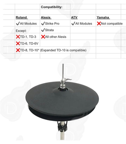 Dolby 14” Hi Hat Cymbals Revenant HHC-14 for Lemon Roland Alesis