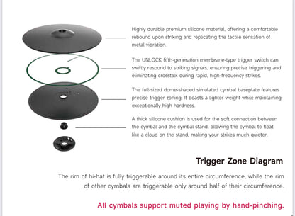 UNLOCK 18” Ride Crash Bell Cymbal w Arm for Roland Alesis Kit